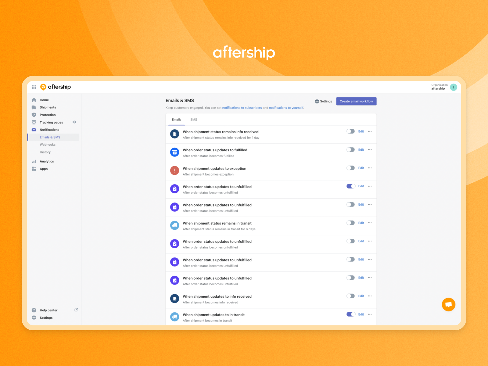 Send checkpoint-specific communication